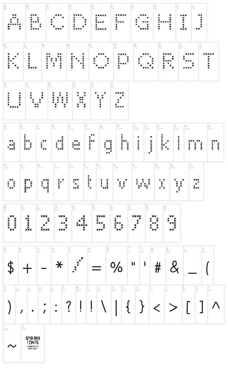 Cross Stitch font map